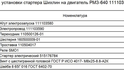 Комплект для установки стартера Шихлин на двигатель РМЗ-640 111103700