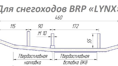 Подрезы (коньки) с победитом BRP LYNX 505073493