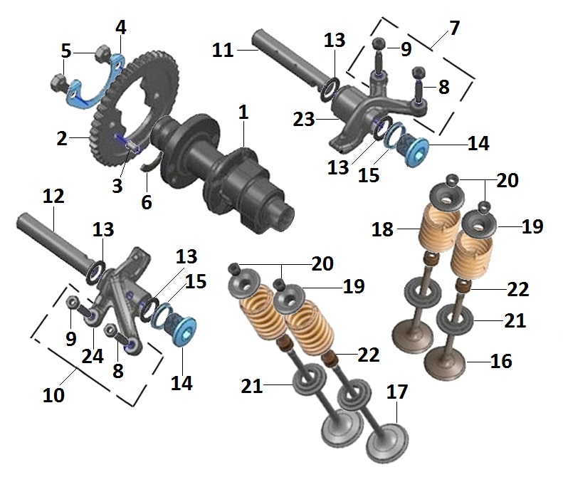 Газораспределительный механизм (двигатель)